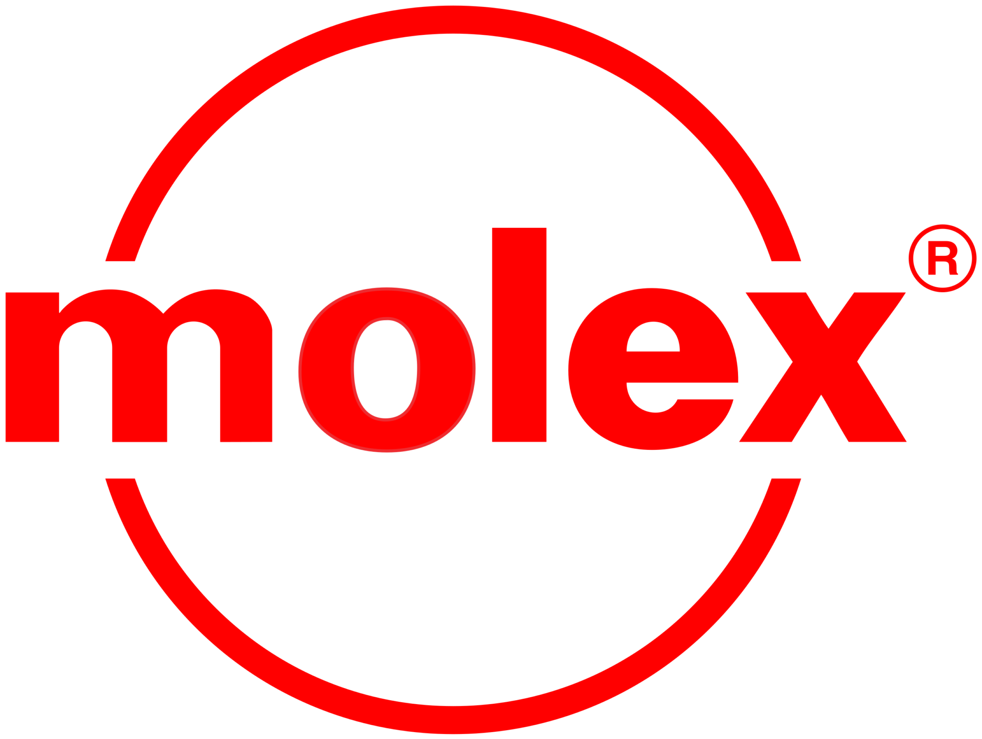 Molex